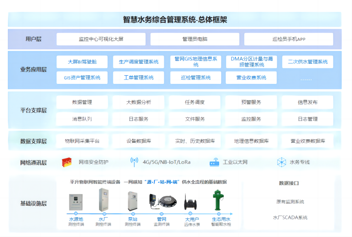 WPS图片(1).png