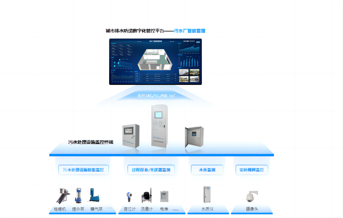 WPS图片(5).png