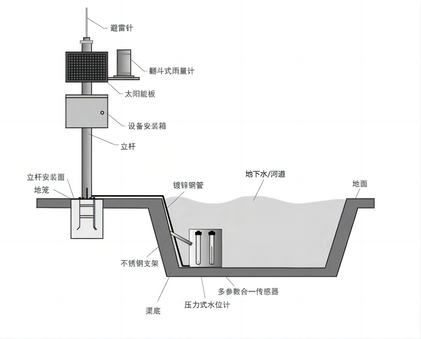 微信图片_20240703162936.png