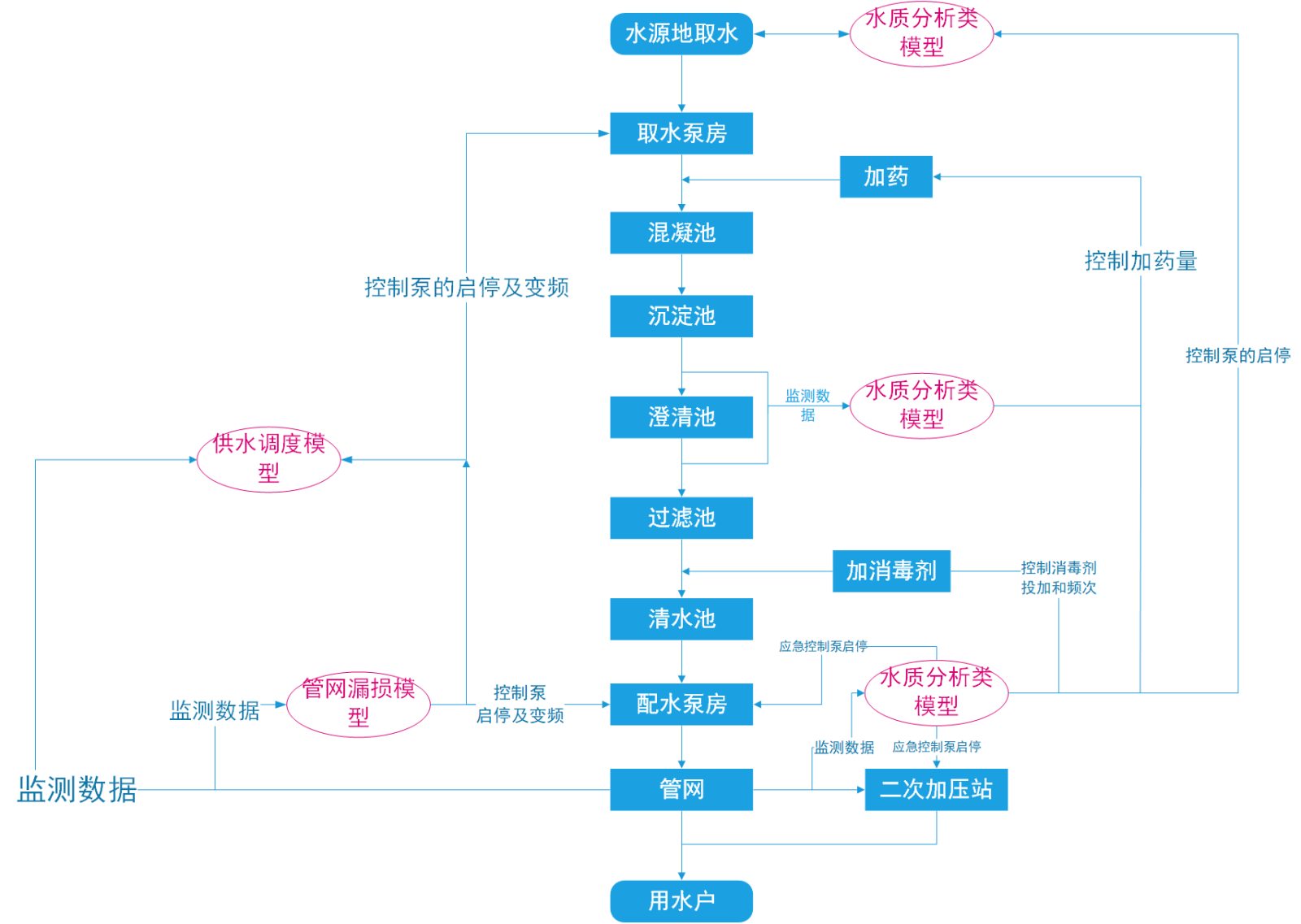 微信图片_20240903165027.png