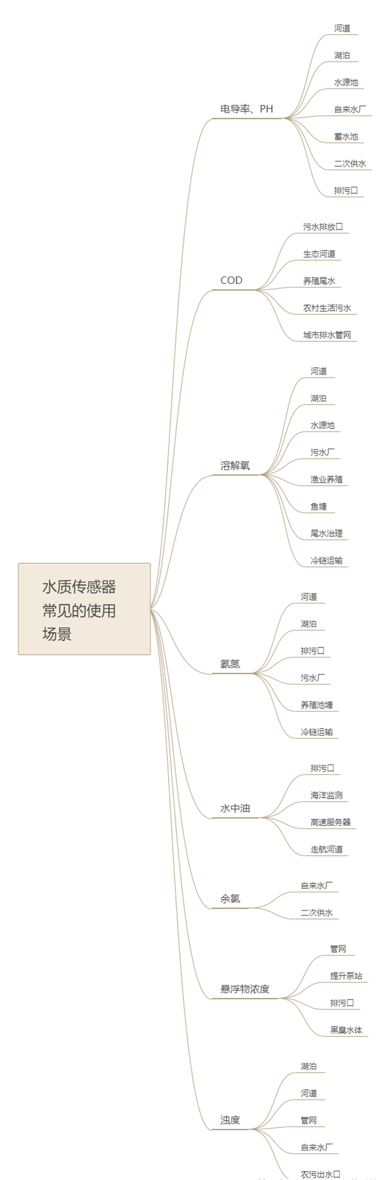 2 图1.png