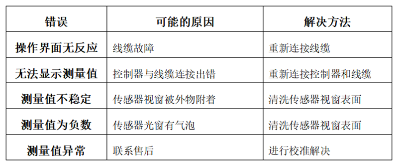 图6.png