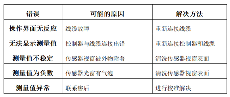 图6.png