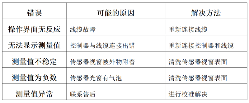 标配03.png