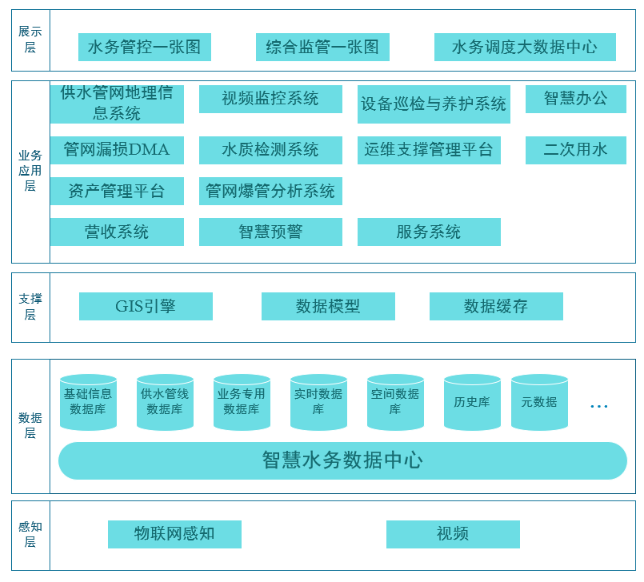 7a30344691f9fb29a0ec31439b577cad.png