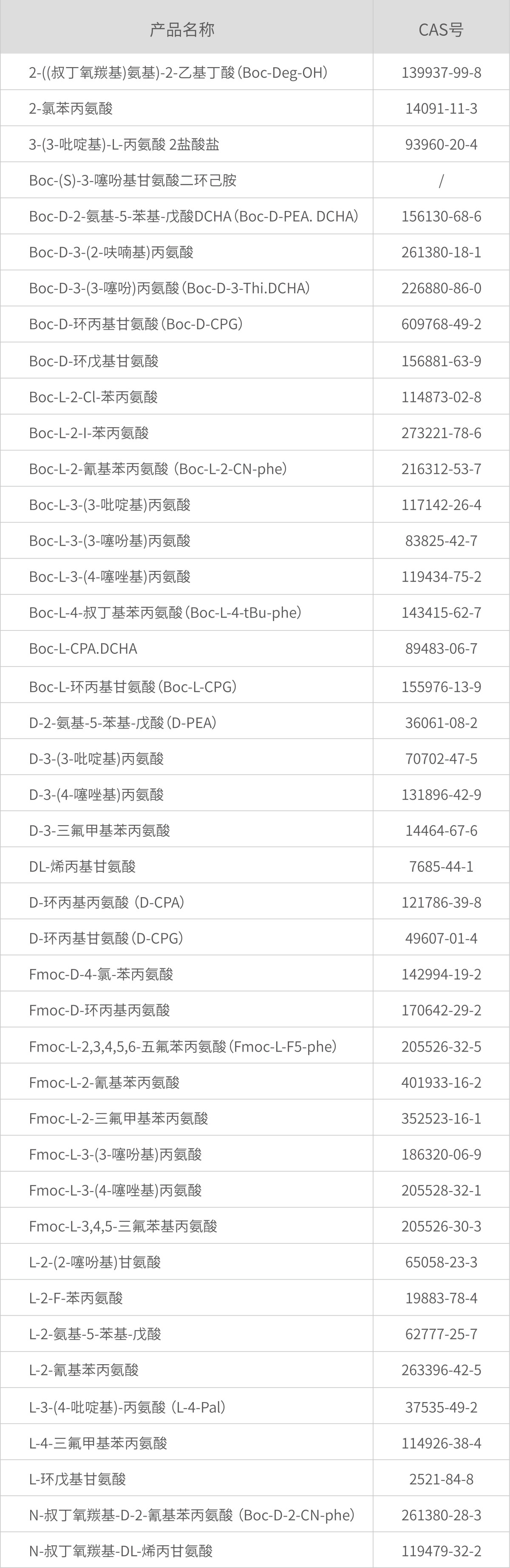 非天然氨基酸-10.jpg 非天然氨基酸-10.jpg