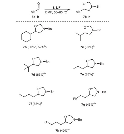 亚甲胺叶立德介导的[3+2]环加成：N-(甲氧甲基)-N-(三甲基硅甲基)苄胺的核心作用