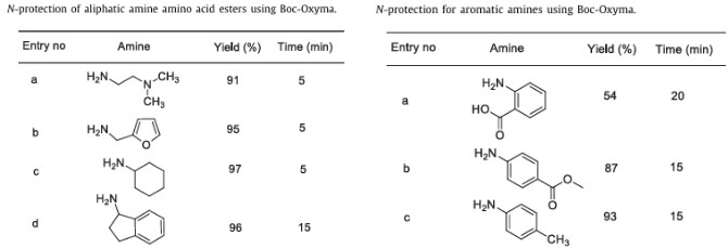 Boc-Oxyma-ͼ2.png Boc-Oxyma-ͼ2.png