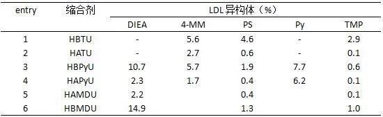 消旋-图7.png 消旋-图7.png