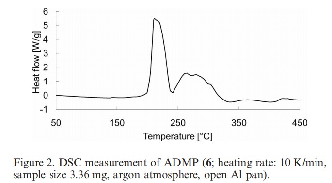 ADMP-圖2.png ADMP-圖2.png