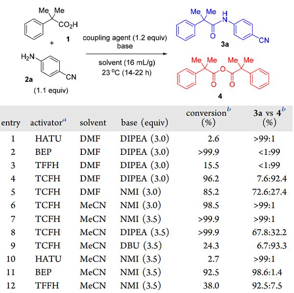 TCFH-图2.png TCFH-图2.png