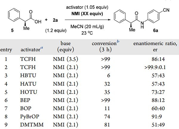 TCFH-图4.png TCFH-图4.png
