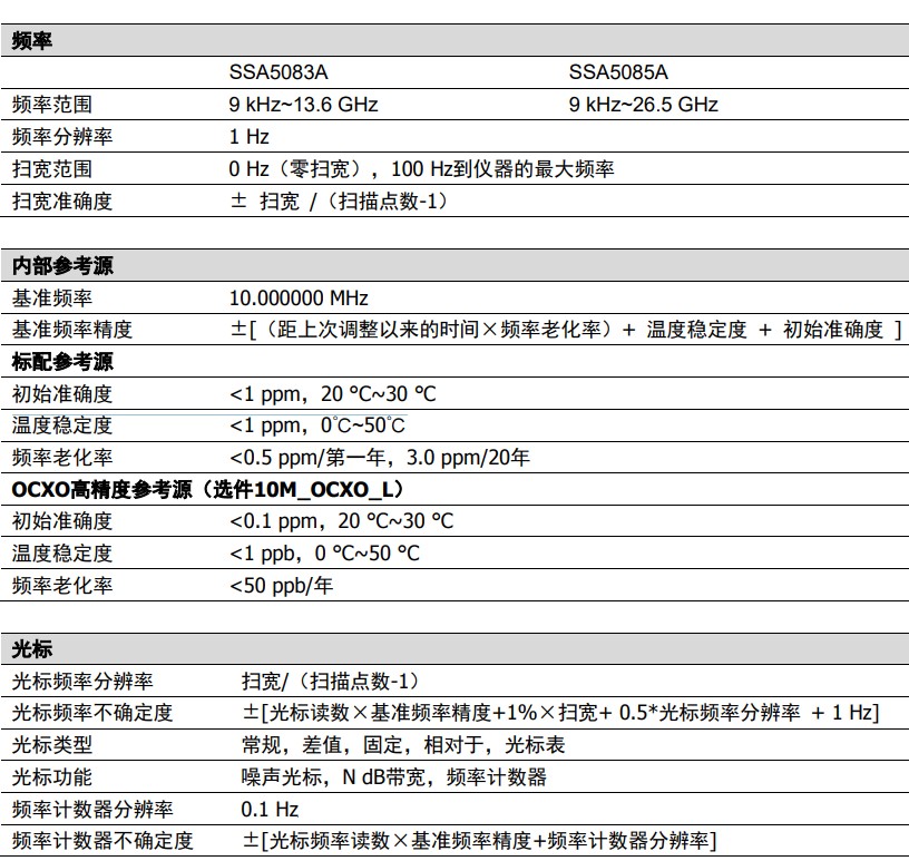 微信截图_20221103104011.png