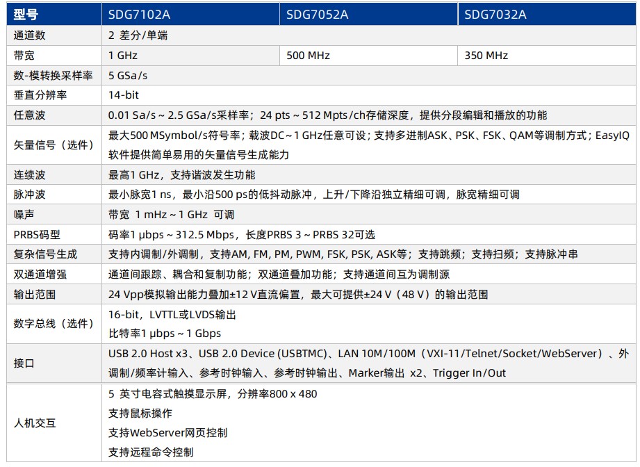 微信截图_20221103112239.png