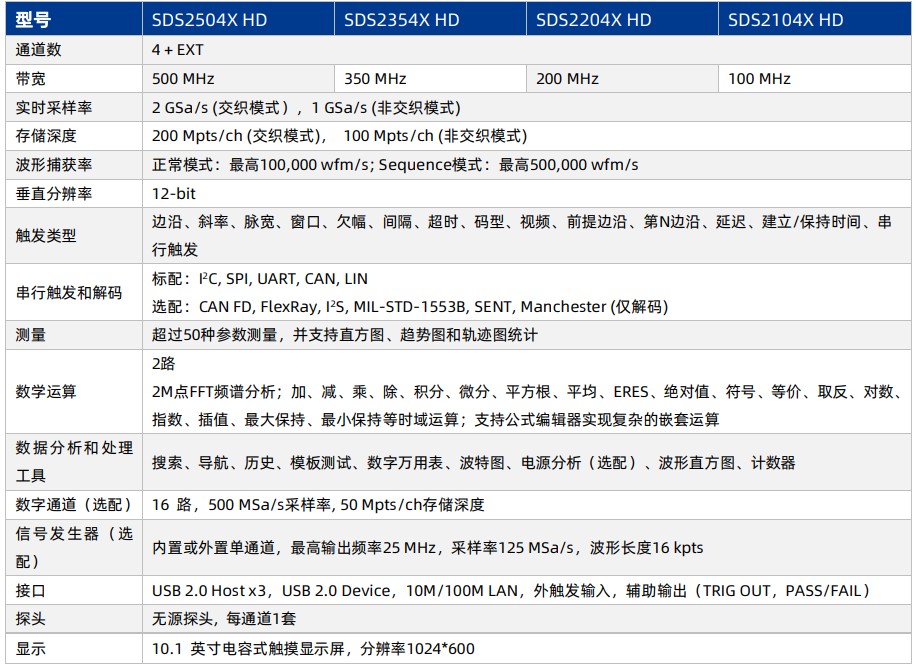 微信截图_20221103154720.png