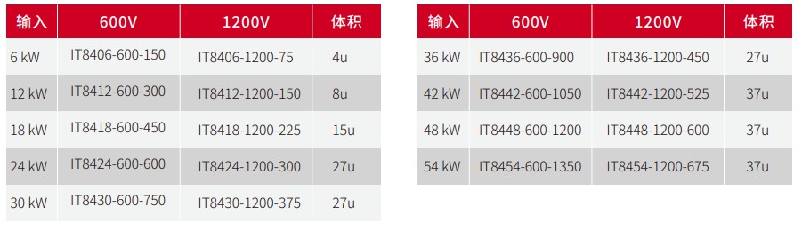 微信截图_20221111150808.png