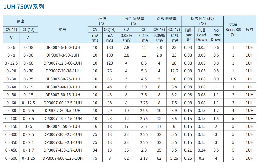 微信截图_20221122154915.png