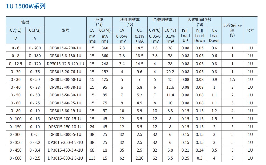 微信截图_20221122154929.png