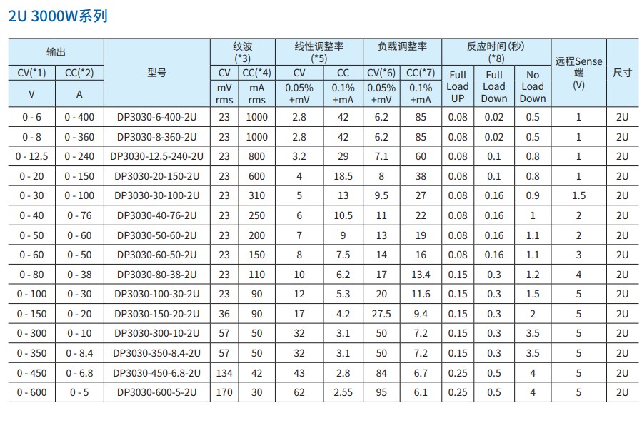 微信截图_20221122154941.png