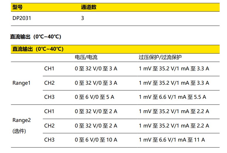 微信截图_20221122164931.png