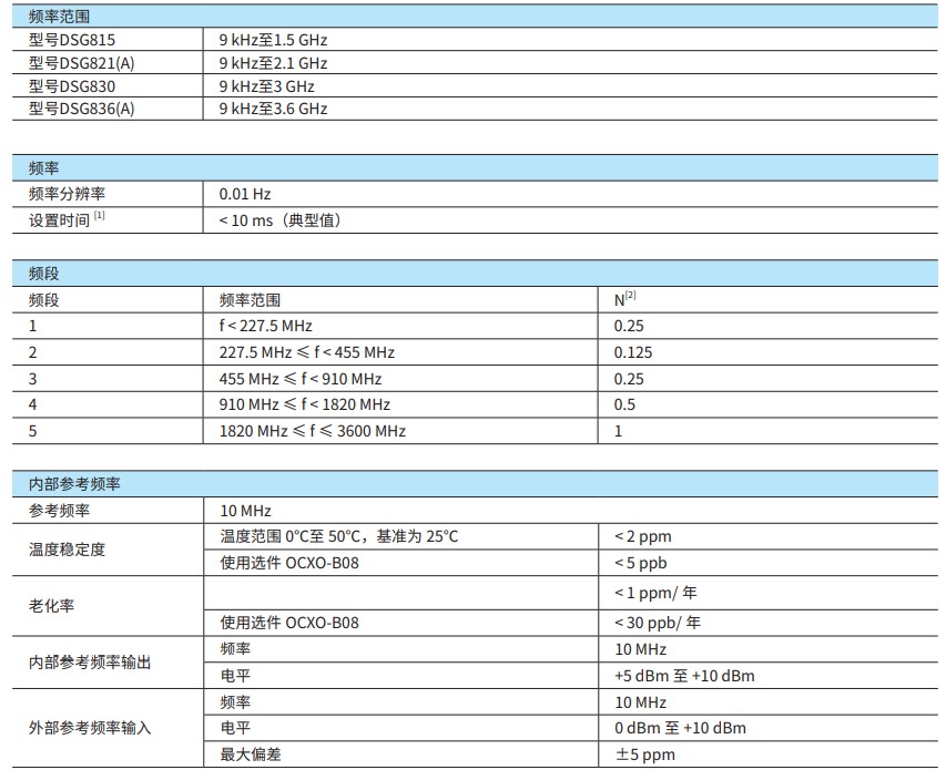 微信截图_20221122170510.png