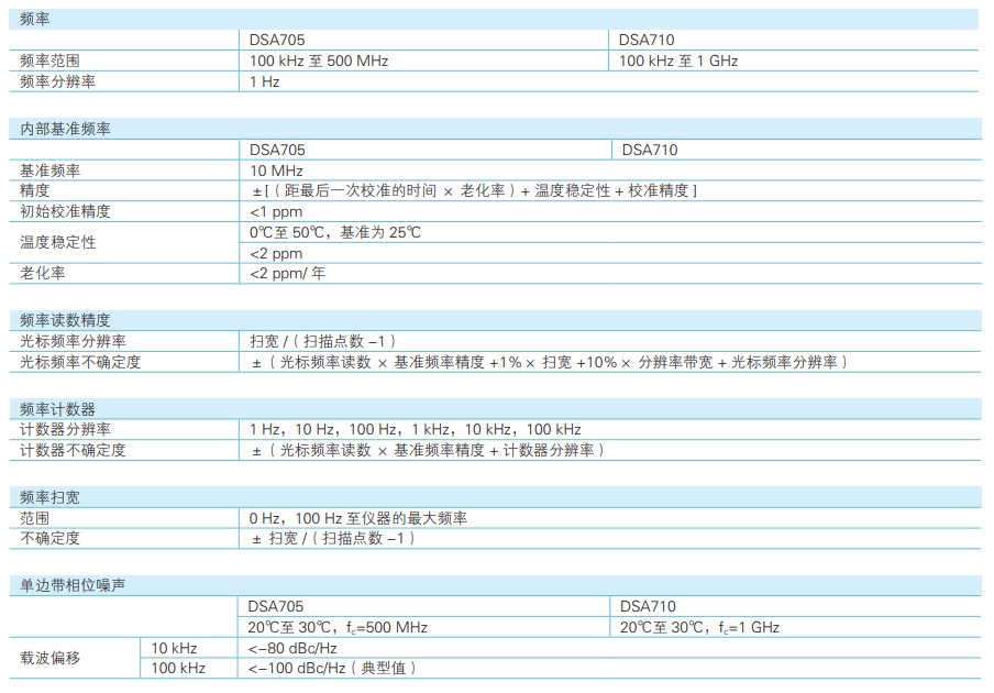 微信截图_20221122173416.png