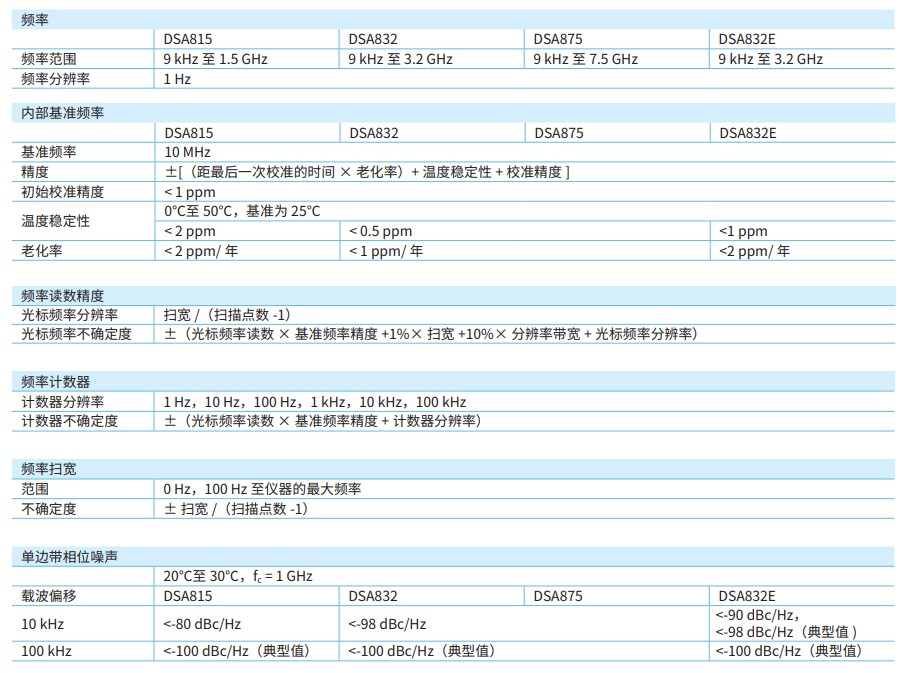 微信截图_20221122175104.png