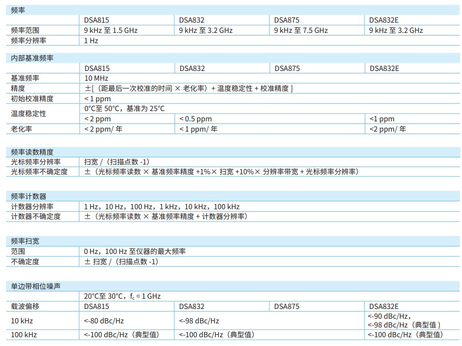 微信截图_20221122175104.png