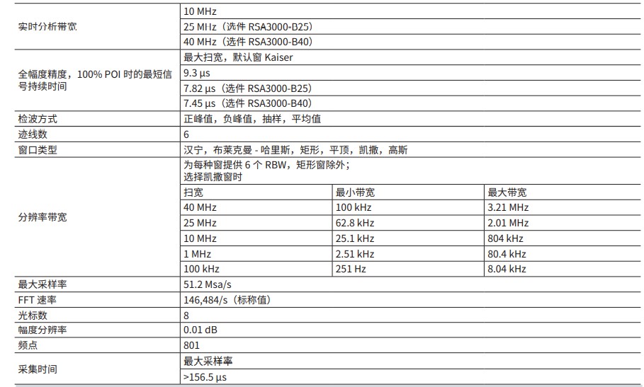 微信截图_20221123164812.png