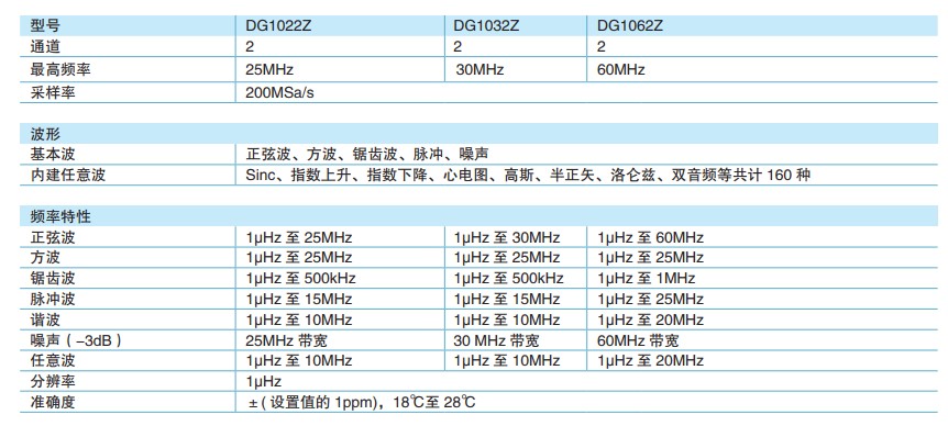 微信截图_20221123170747.png