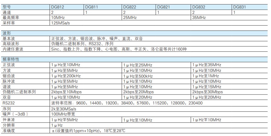 微信截图_20221123171436.png