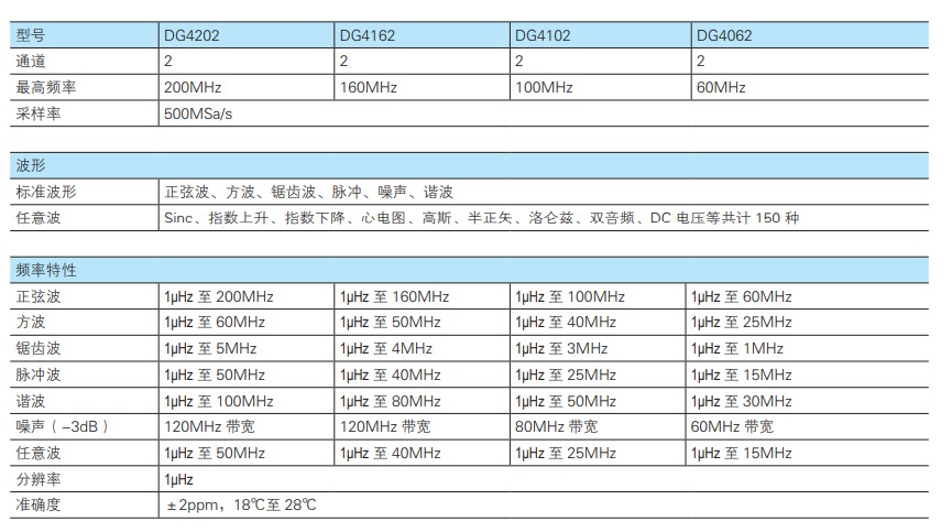 微信截图_20221123173225.png