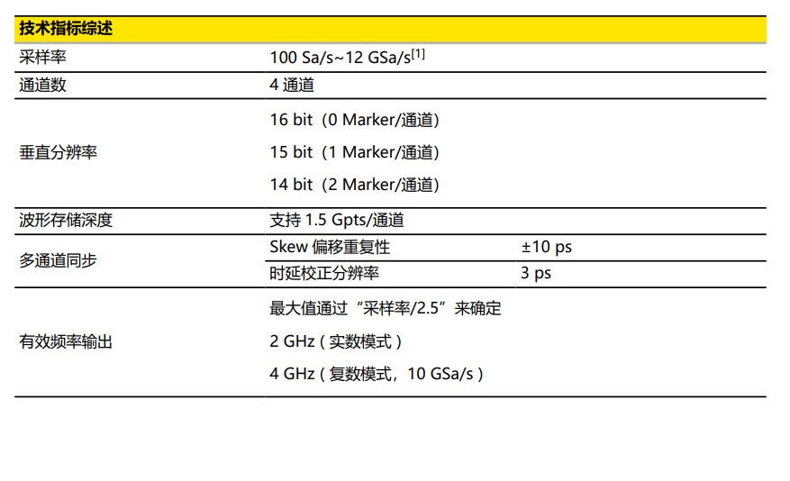 微信截图_20221123175009.png