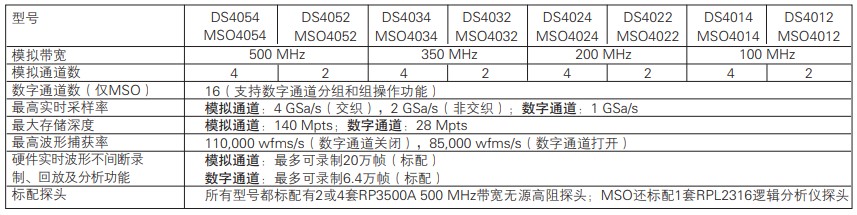 微信截图_20221129152009.png