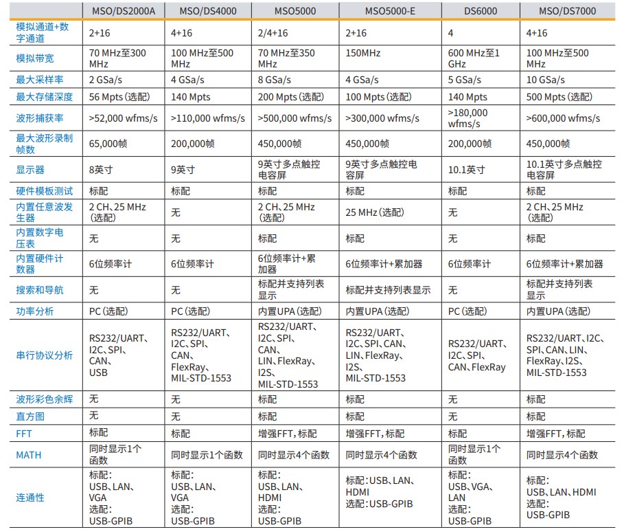 微信截图_20221129155922.png