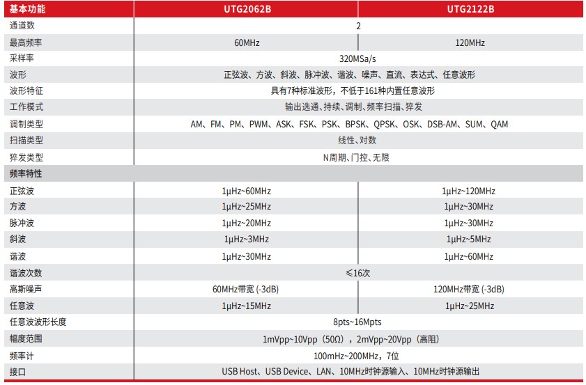 微信截图_20221205120710.png