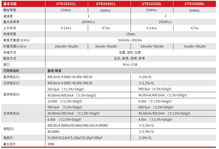 微信截图_20221205134155.png