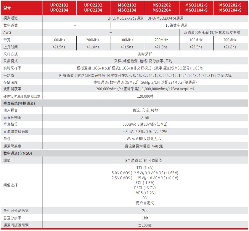 微信截图_20221205141648.png