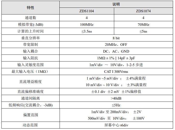 微信截图_20221206144356.png