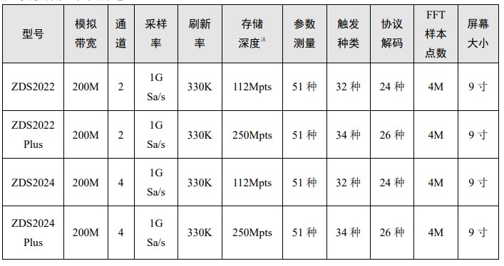 微信截图_20221206150150.png