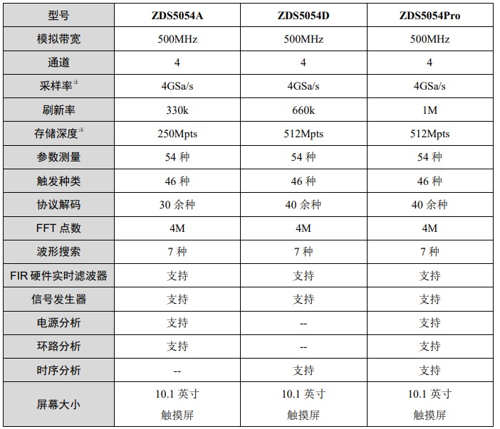 微信截图_20221206154832.png