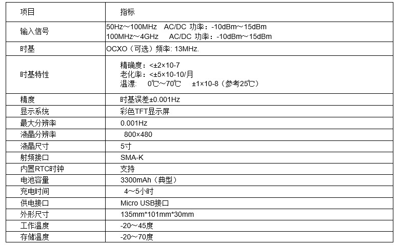 微信截图_20221209175831.png