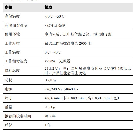 微信截图_20230426093455.png