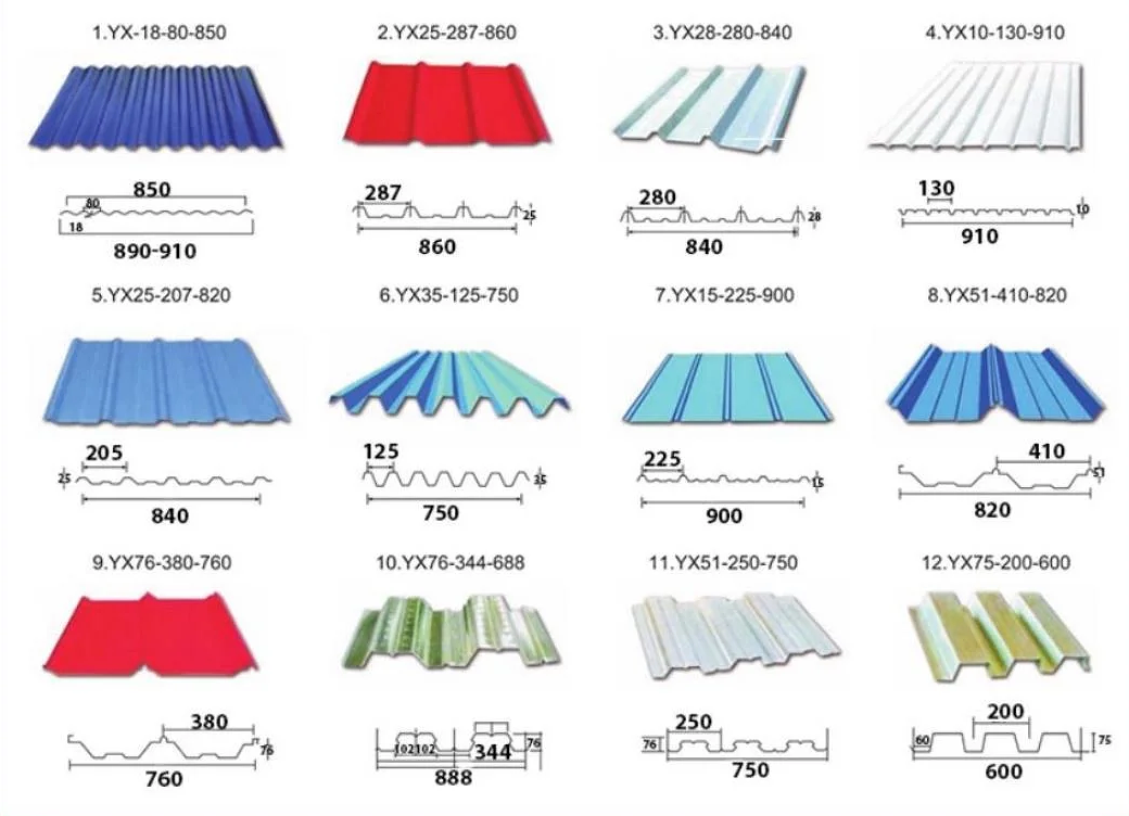 COLOR ROOFING SHEET.png COLOR ROOFING SHEET.png