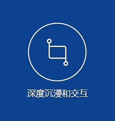 通过全方位多维度地对现实进行还原和虚拟,用户能有深度的沉浸体验,更可方便地实现控制和交互,突破时空限制体验现实。