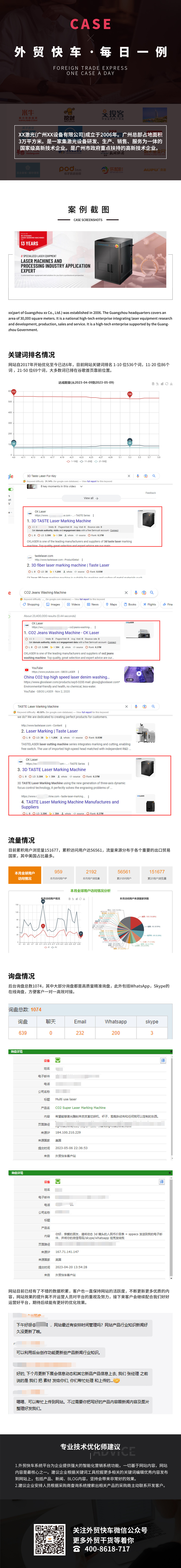 广州新可激光设备有限公司-cklasermachine.com-每日一例Miga5.11.jpg