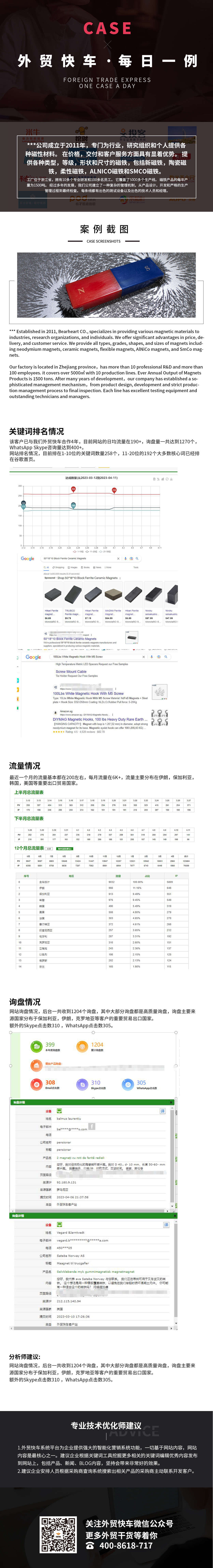 磁性材料外贸独立站推广案例.jpg 磁性材料外贸独立站推广案例.jpg