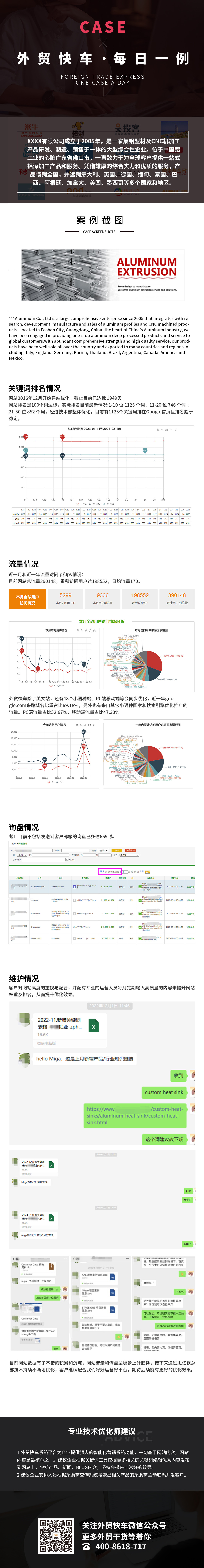 铝制品推广案例.jpg 铝制品推广案例.jpg