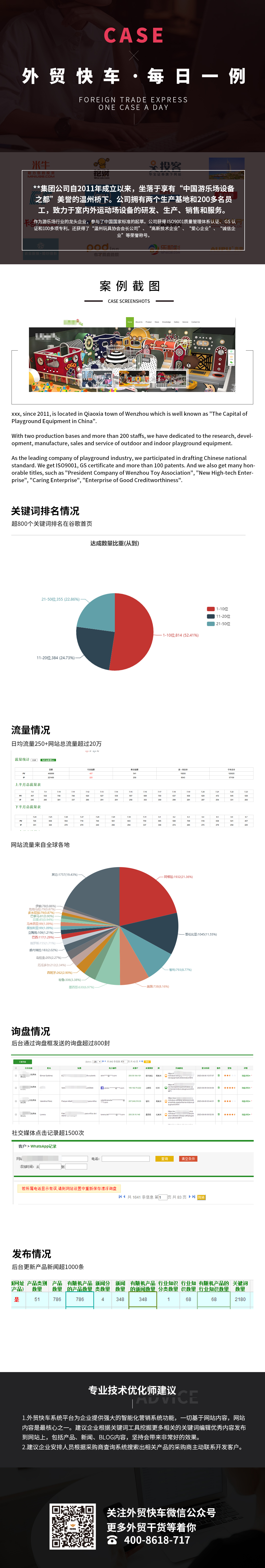游乐设备海外推广案例