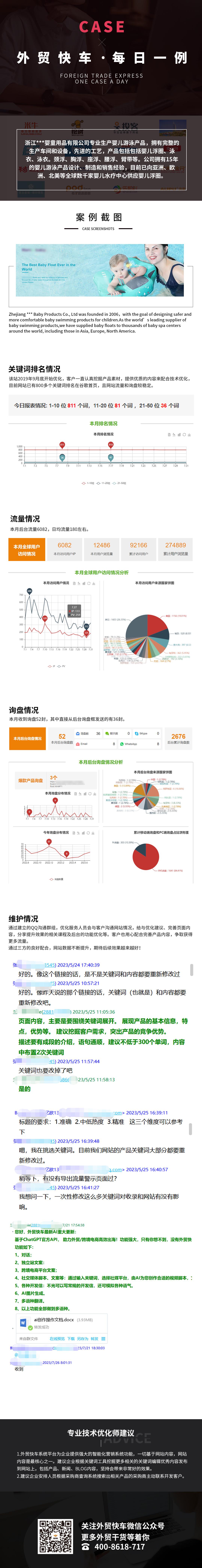 婴儿浮圈、泳衣、泳衣、颈浮、胸浮、座浮、腰浮、臂带等谷歌推广案例